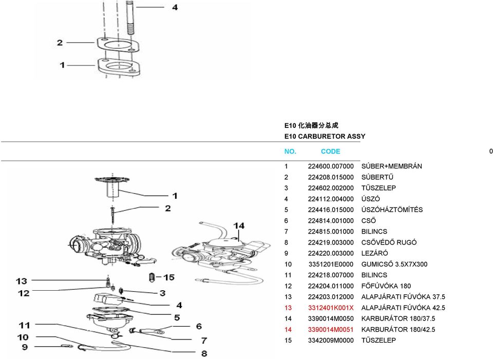 003000 LEZÁRÓ 10 3351201E0000 GUMICSŐ 3.5X7X300 11 224218.007000 BILINCS 12 224204.011000 FŐFÚVÓKA 180 13 224203.