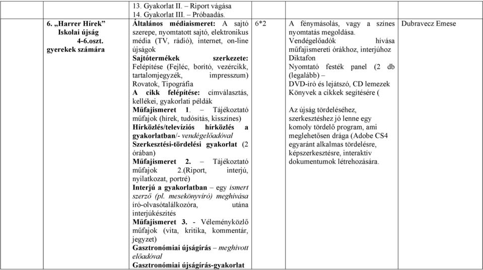 impresszum) Rovatok, Tipográfia A cikk felépítése: címválasztás, kellékei, gyakorlati példák Műfajismeret 1.