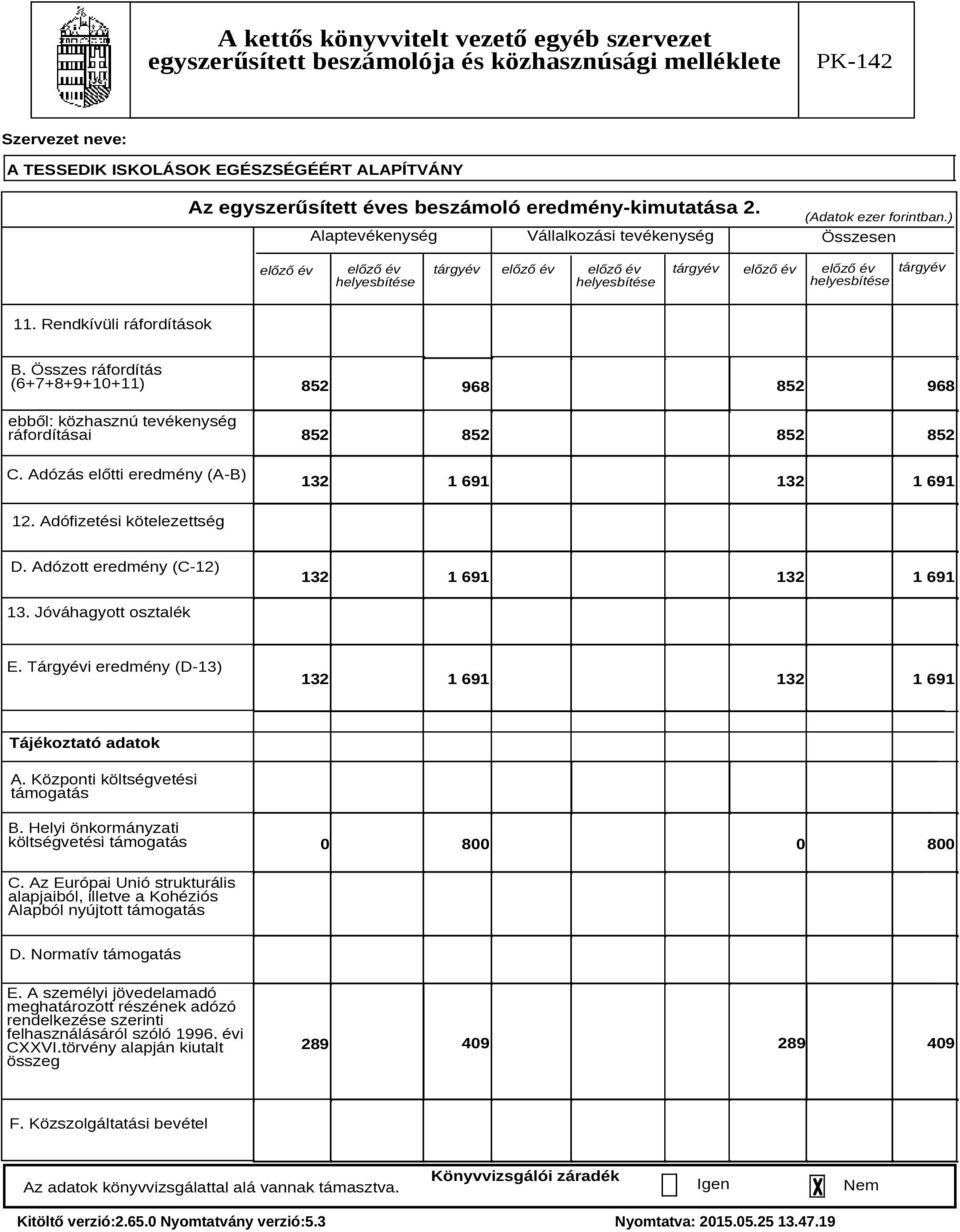 ) Alaptevékenység Vállalkozási tevékenység Összesen előző év előző év helyesbítése tárgyév előző év előző év helyesbítése tárgyév előző év előző év helyesbítése tárgyév 11. Rendkívüli ráfordítások B.