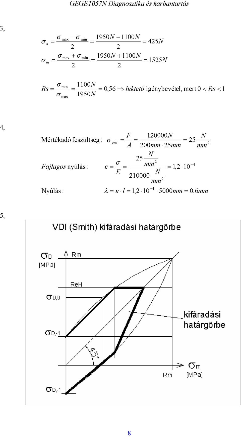 < < + + Rs lüktető Rs a 4, l E Fajlagos F jell,6