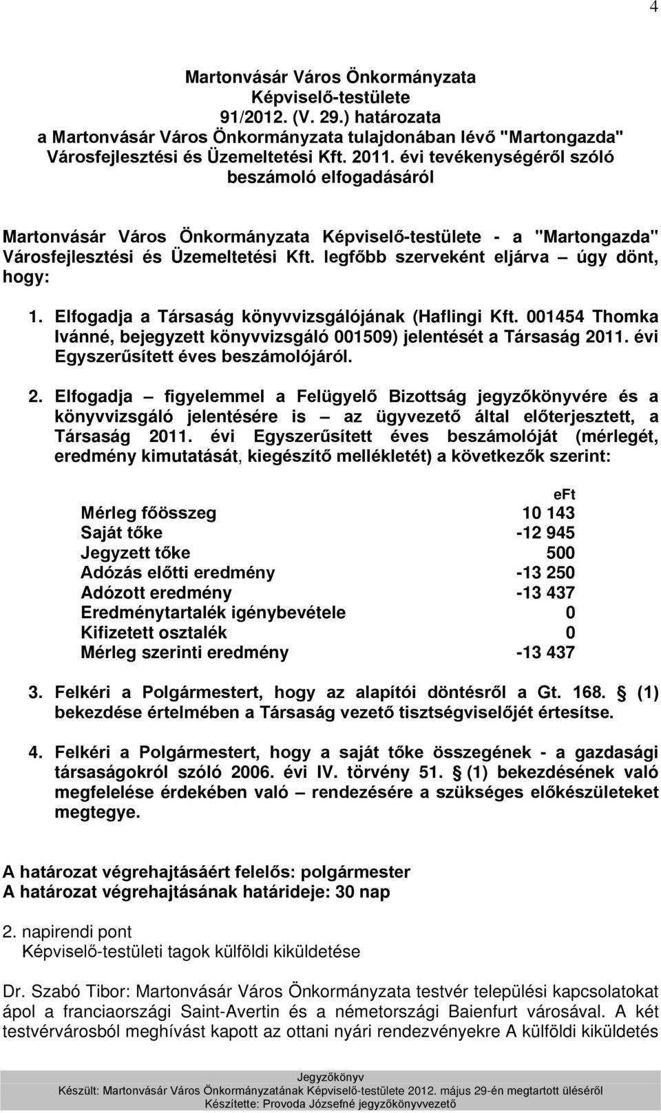 Elfogadja a Társaság könyvvizsgálójának (Haflingi Kft. 001454 Thomka Ivánné, bejegyzett könyvvizsgáló 001509) jelentését a Társaság 20