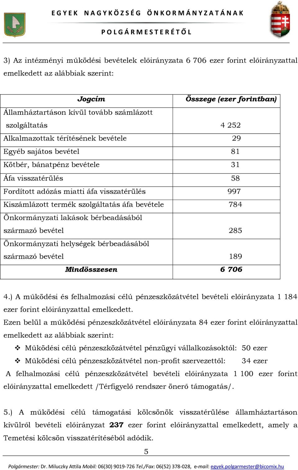 lakások bérbeadásából származó bevétel 285 Önkormányzati helységek bérbeadásából származó bevétel 189 Mindösszesen 6 706 4.