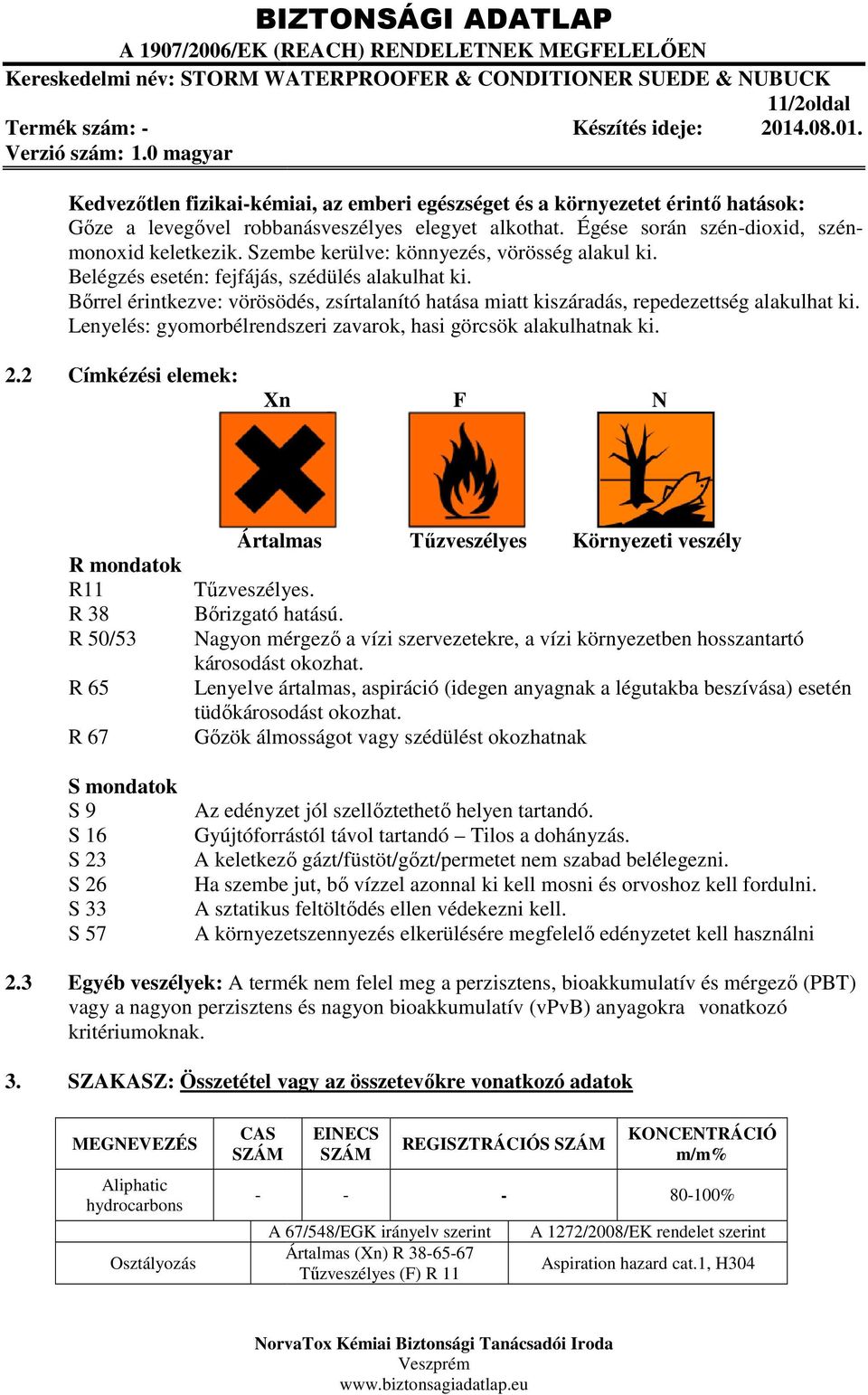 Bőrrel érintkezve: vörösödés, zsírtalanító hatása miatt kiszáradás, repedezettség alakulhat ki. Lenyelés: gyomorbélrendszeri rendszeri zavarok, hasi görcsök alakulhatnak ki. 2.