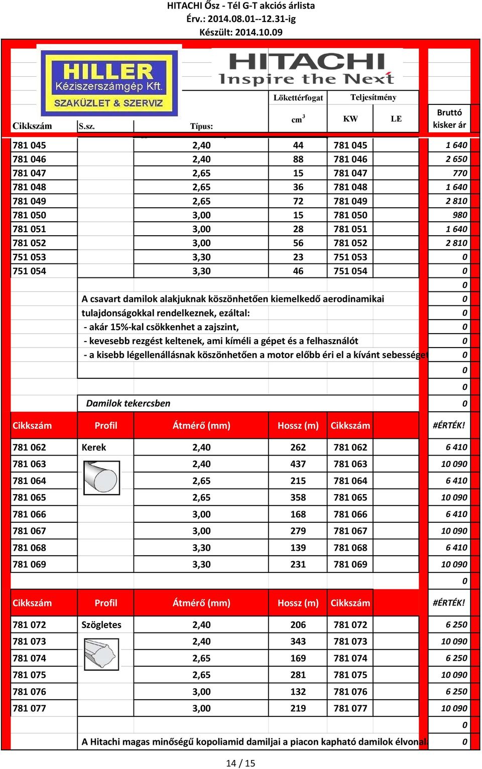 51 1 64 781 52 3, 56 781 52 2 81 751 53 3,3 23 751 53 751 54 3,3 46 751 54 A csavart damilok alakjuknak köszönhetően kiemelkedő aerodinamikai tulajdonságokkal rendelkeznek, ezáltal: akár 15% kal