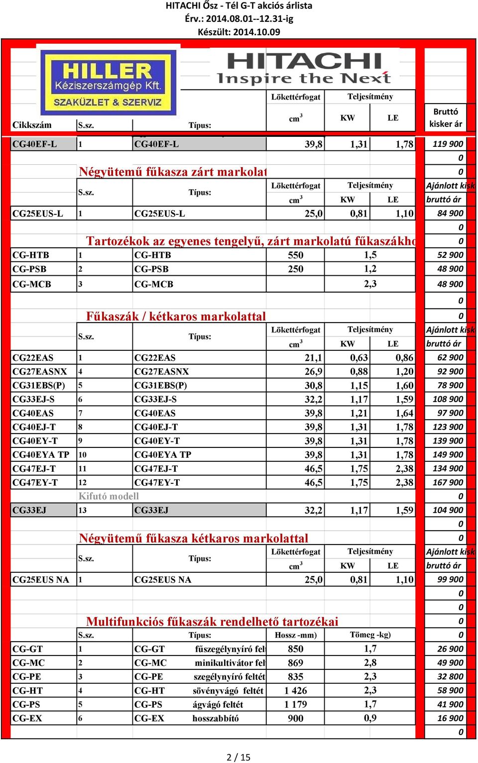 zárt markolatú fűkaszákho CG-HTB 1 CG-HTB 55 1,5 52 9 CG-PSB 2 CG-PSB 25 1,2 48 9 CG-MCB 3 CG-MCB 2,3 48 9 Fűkaszák / kétkaros markolattal Ajánlott kiske bruttó ár CG22EAS 1 CG22EAS 21,1,63,86 62 9