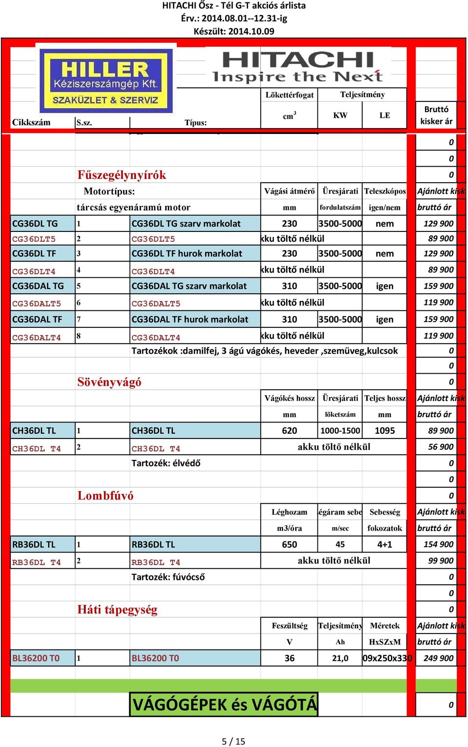 markolat 23 35 5 nem 129 9 CG36DLT5 2 CG36DLT5 kku töltő nélkül 89 9 CG36DL TF 3 CG36DL TF hurok markolat 23 35 5 nem 129 9 CG36DLT4 4 CG36DLT4 kku töltő nélkül 89 9 CG36DAL TG 5 CG36DAL TG szarv