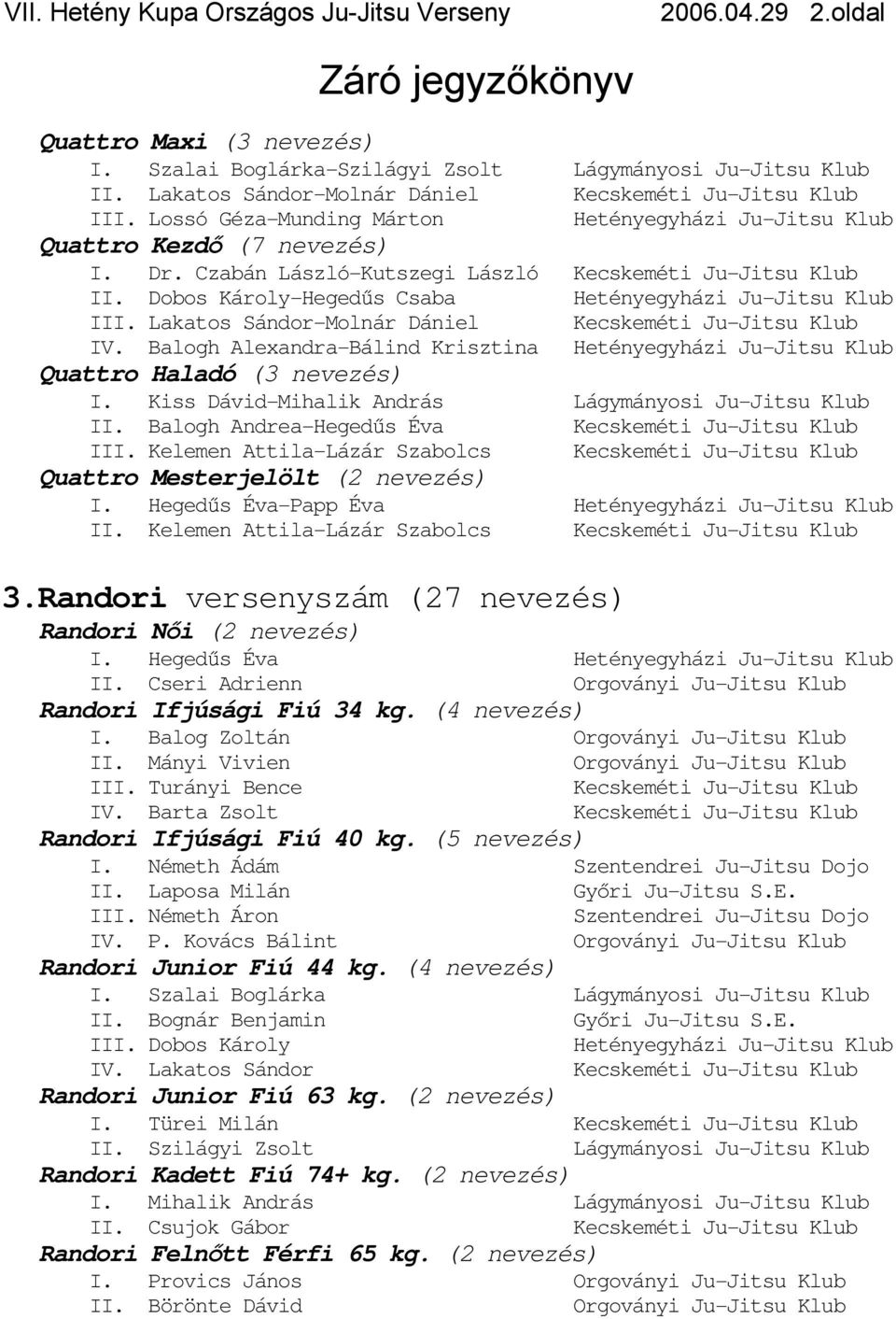 Kiss Dávid-Mihalik András Lágymányosi Ju-Jitsu Klub II. Balogh Andrea-Hegedűs Éva III. Kelemen Attila-Lázár Szabolcs Quattro Mesterjelölt (2 nevezés) I. Hegedűs Éva-Papp Éva II.