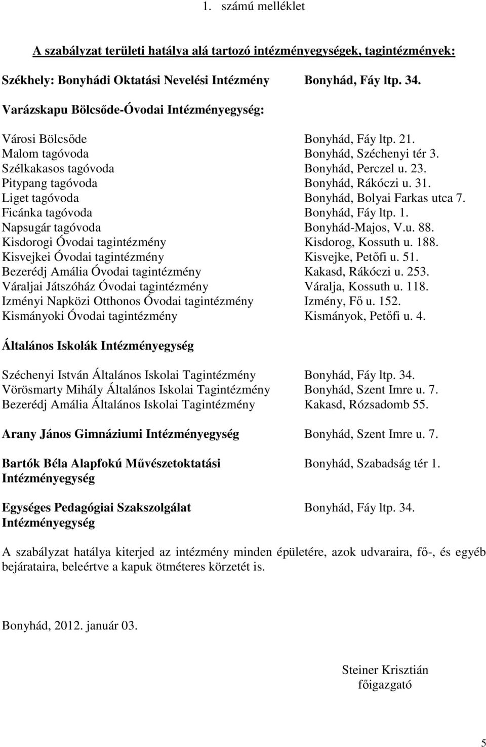 Pitypang tagóvoda Bonyhád, Rákóczi u. 31. Liget tagóvoda Bonyhád, Bolyai Farkas utca 7. Ficánka tagóvoda Bonyhád, Fáy ltp. 1. Napsugár tagóvoda Bonyhád-Majos, V.u. 88.