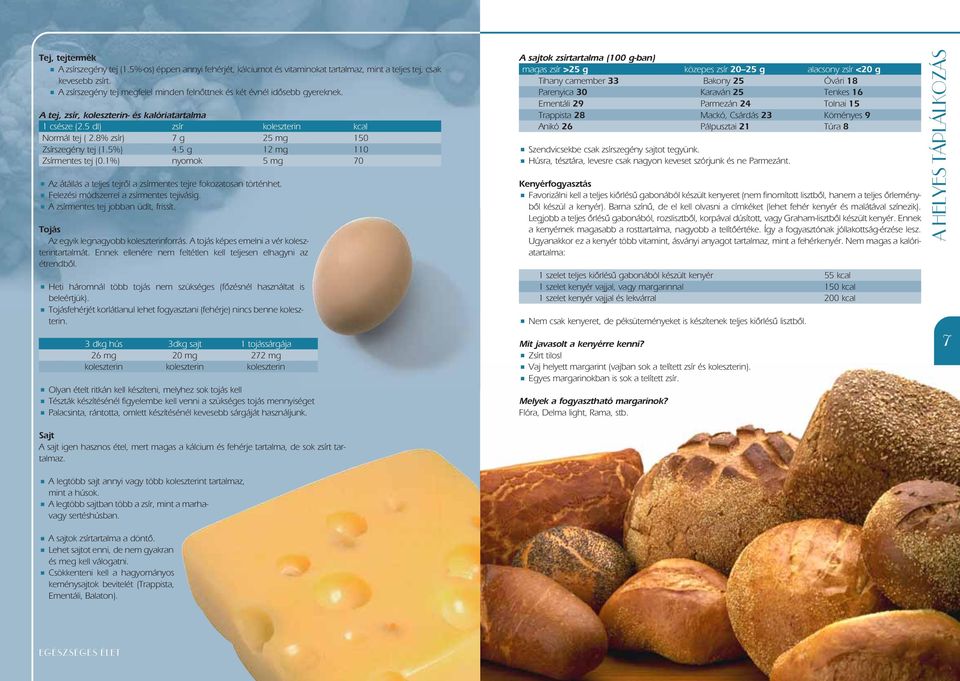 8% zsír) 7 g 25 mg 150 Zsírszegény tej (1.5%) 4.5 g 12 mg 110 Zsírmentes tej (0.1%) nyomok 5 mg 70 Az átállás a teljes tejrôl a zsírmentes tejre fokozatosan történhet.