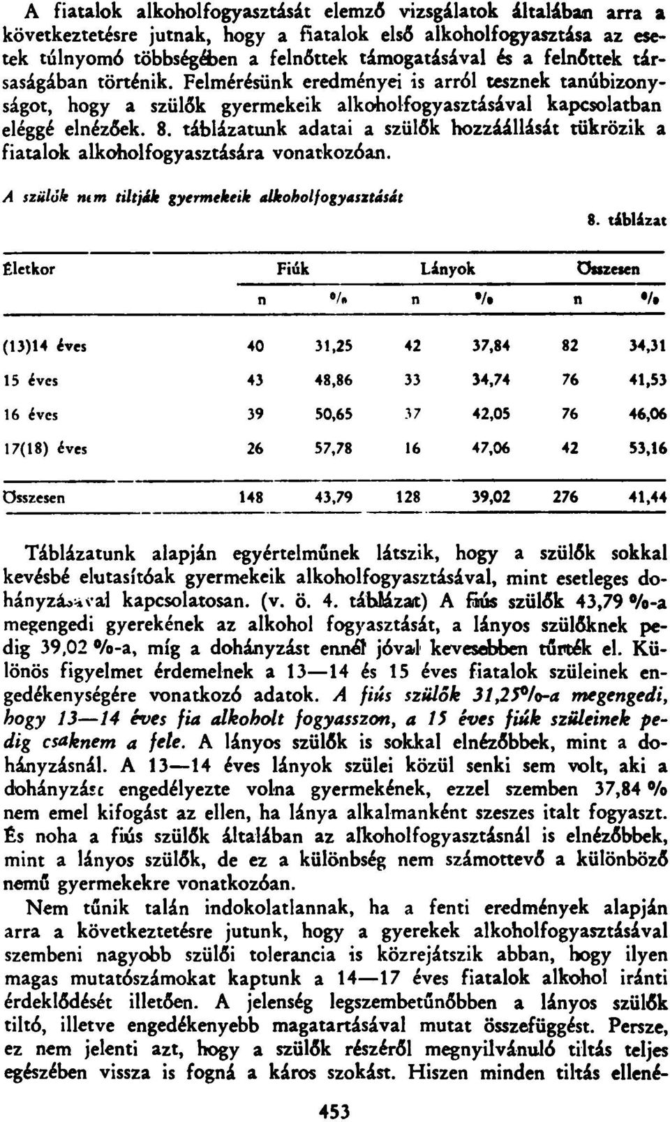 táblázatuk adatai a szülők hozzáállását tükrözik a fiatalok alkoholfogyasztására voatkozóa. A szülők mm tiltják gyermekeik alkoholfogyasztását 8. tibiázat Életkor Fi ók /. Lie iyok /.