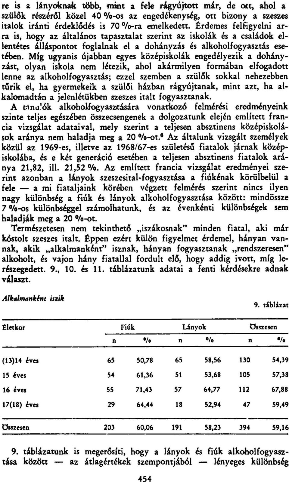 Míg ugyais újabba egyes középiskolák egedélyezik a doháyzást, olya iskola em létezik, ahol akármilye formába elfogadott lee az alkoholfogyasztás; ezzel szembe a szülők sokkal ehezebbe tűrik el, ha