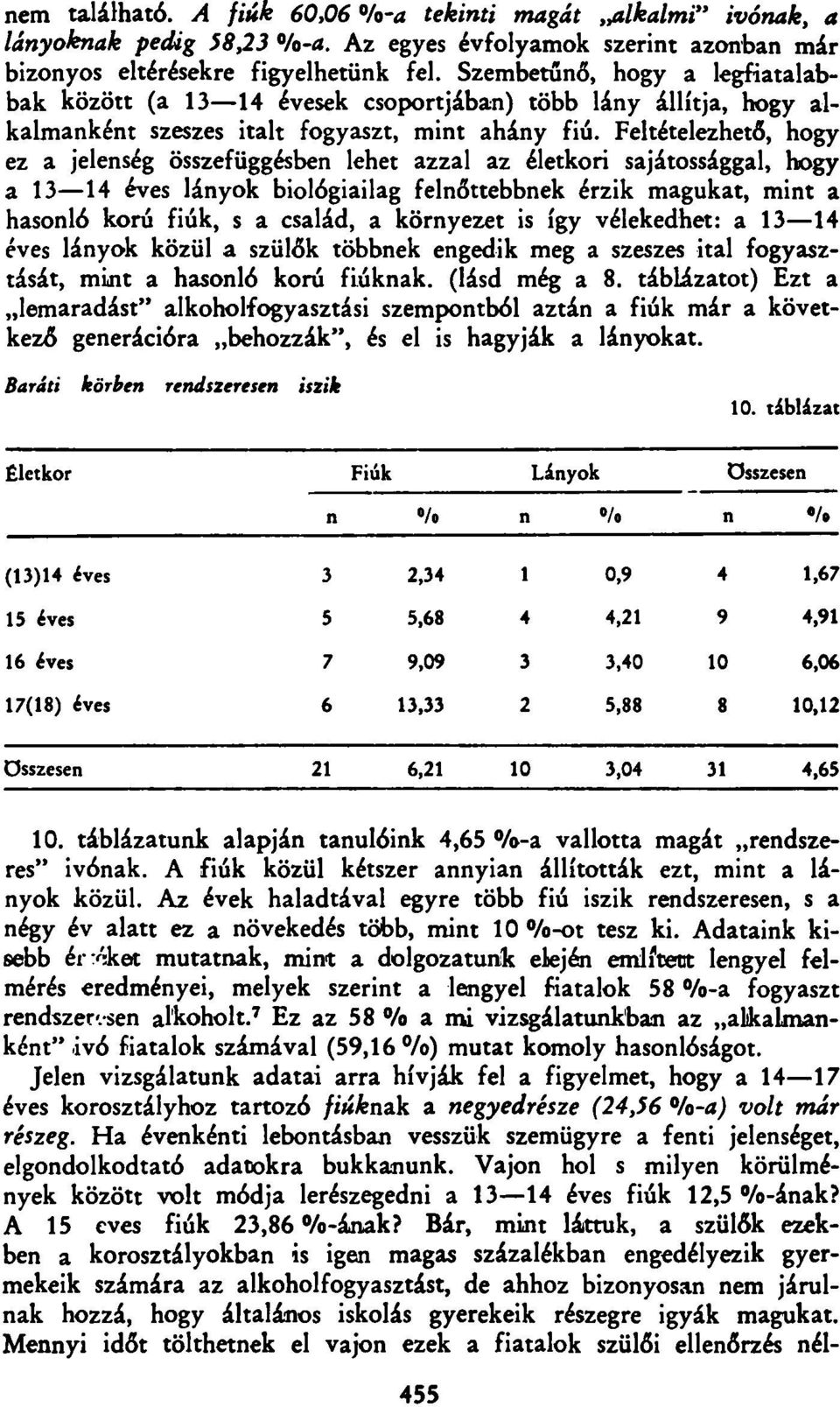 Feltételezhető, hogy ez a jeleség összefüggésbe lehet azzal az életkori sajátossággal, hogy a 13 14 éves láyok biológiailag felőttebbek érzik magukat, mit a hasoló korú fiúk, s a család, a köryezet