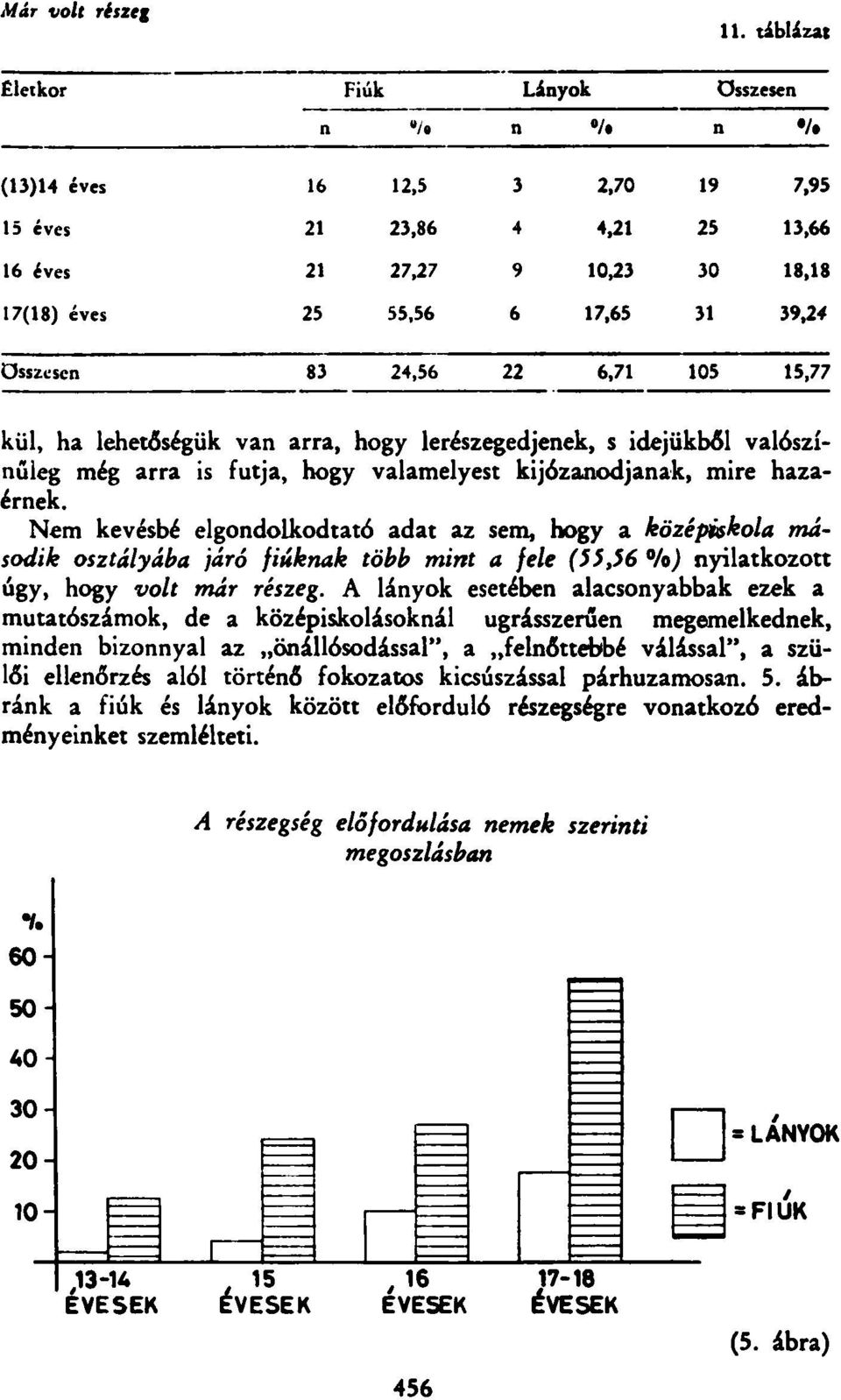 arra is futja, hogy valamelyest kijózaodjaak, mire hazaérek.