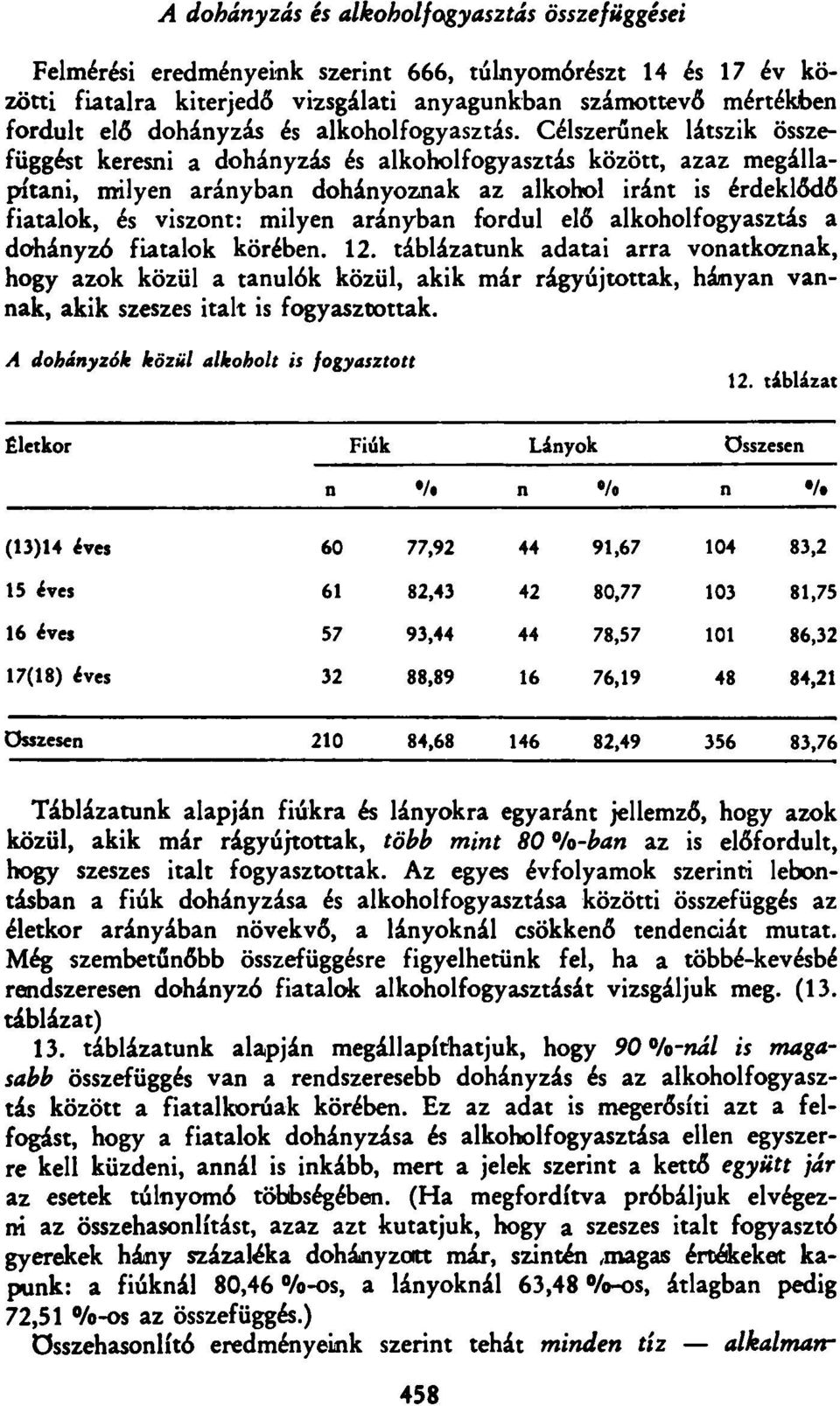 Célszerűek látszik összefüggést keresi a doháyzás és alkoholfogyasztás között, azaz megállapítai, milye aráyba doháyozak az alkohol irát is érdeklődő fiatalok, és viszot: milye aráyba fordul elő