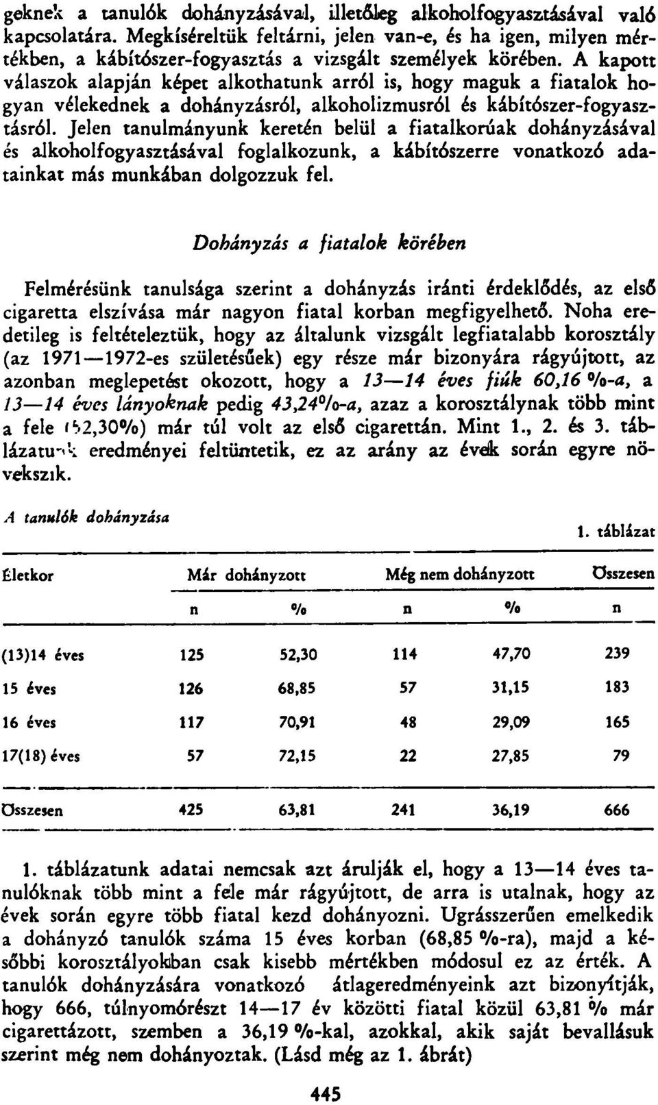 Jele taulmáyuk kereté belül a fiatalkorúak doháyzásával és alkoholfogyasztásával foglalkozuk, a kábítószerre voatkozó adataikat más mukába dolgozzuk fel.