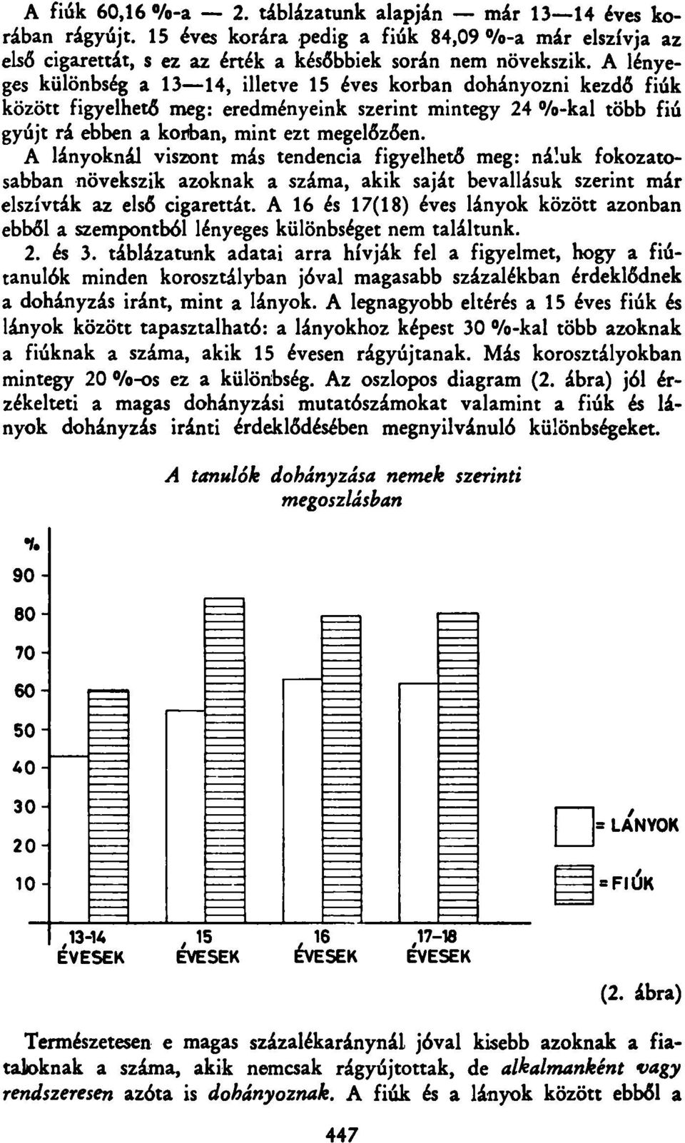 A láyokál viszot más tedecia figyelhető meg: áluk fokozatosabba övekszik azokak a száma, akik saját bevallásuk szerit már elszívták az első cigarettát.