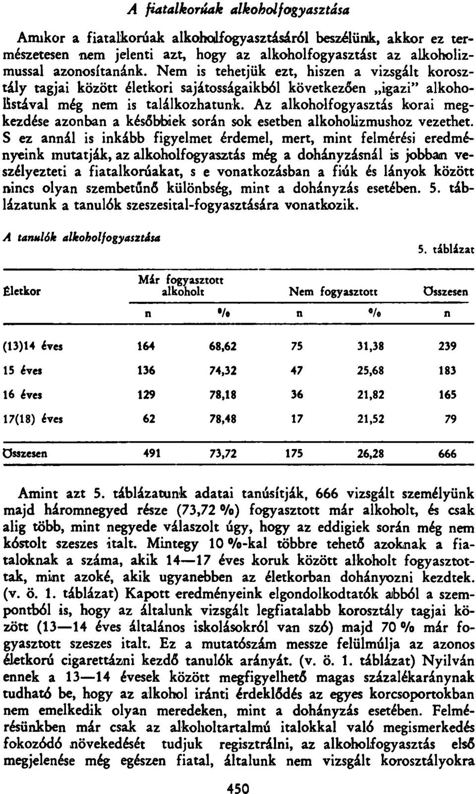 Az alkoholfogyasztás korai megkezdése azoba a későbbiek sorá sok esetbe alkoholizmushoz vezethet.