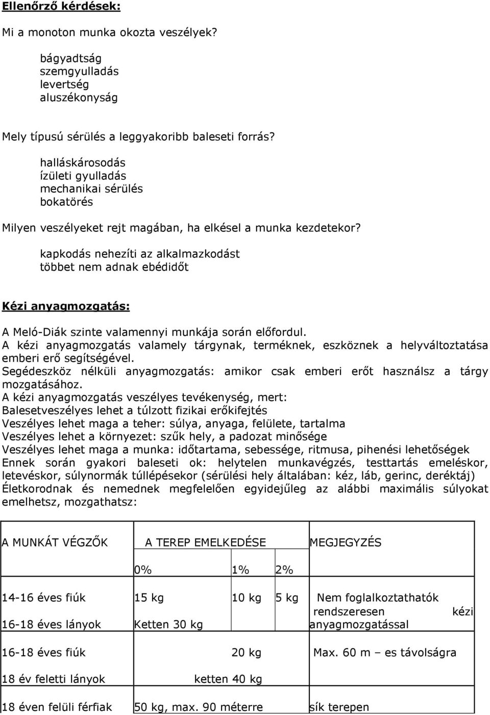 kapkodás nehezíti az alkalmazkodást többet nem adnak ebédidőt Kézi anyagmozgatás: A Meló-Diák szinte valamennyi munkája során előfordul.