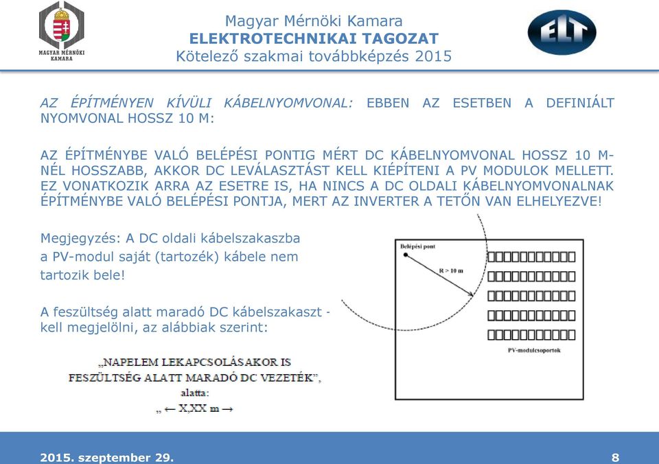 EZ VONATKOZIK ARRA AZ ESETRE IS, HA NINCS A DC OLDALI KÁBELNYOMVONALNAK ÉPÍTMÉNYBE VALÓ BELÉPÉSI PONTJA, MERT AZ INVERTER A TETŐN VAN ELHELYEZVE!