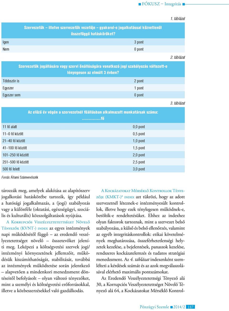 táblázat Az előző év végén a szervezetnél főállásban alkalmazott munkatársak száma:.