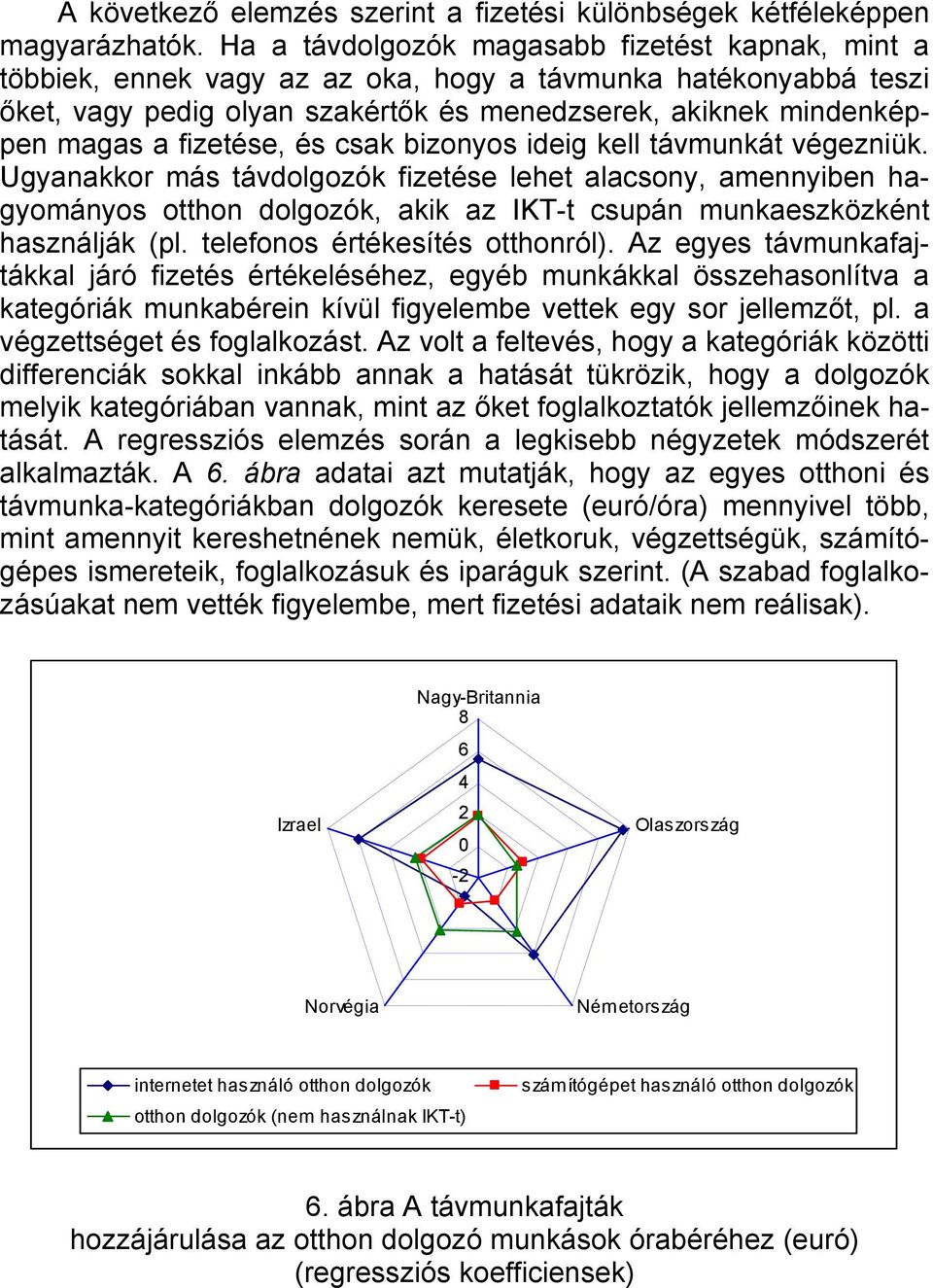 fizetése, és csak bizonyos ideig kell távmunkát végezniük.