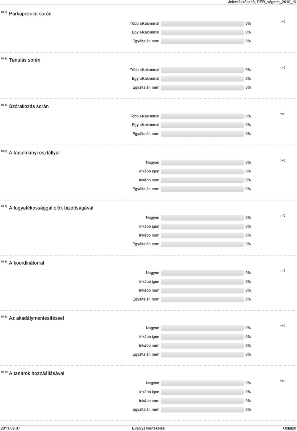 6) A tanulmányi osztállyal Nagyon 0% Inkább igen 0% Inkább nem 0% 0.