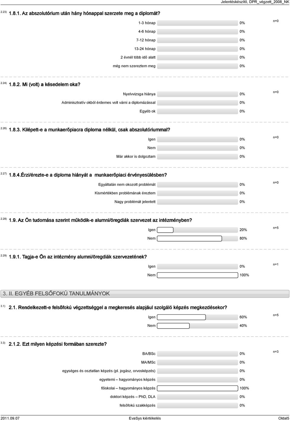 Egyáltalán nem okozott problémát Kismértékben problémának éreztem Nagy problémát jelentett.8).9. Az Ön tudomása szerint működik-e alumni/öregdiák szervezet az intézményben? Igen Nem 8.9).9.. Tagja-e Ön az intézmény alumni/öregdiák szervezetének?