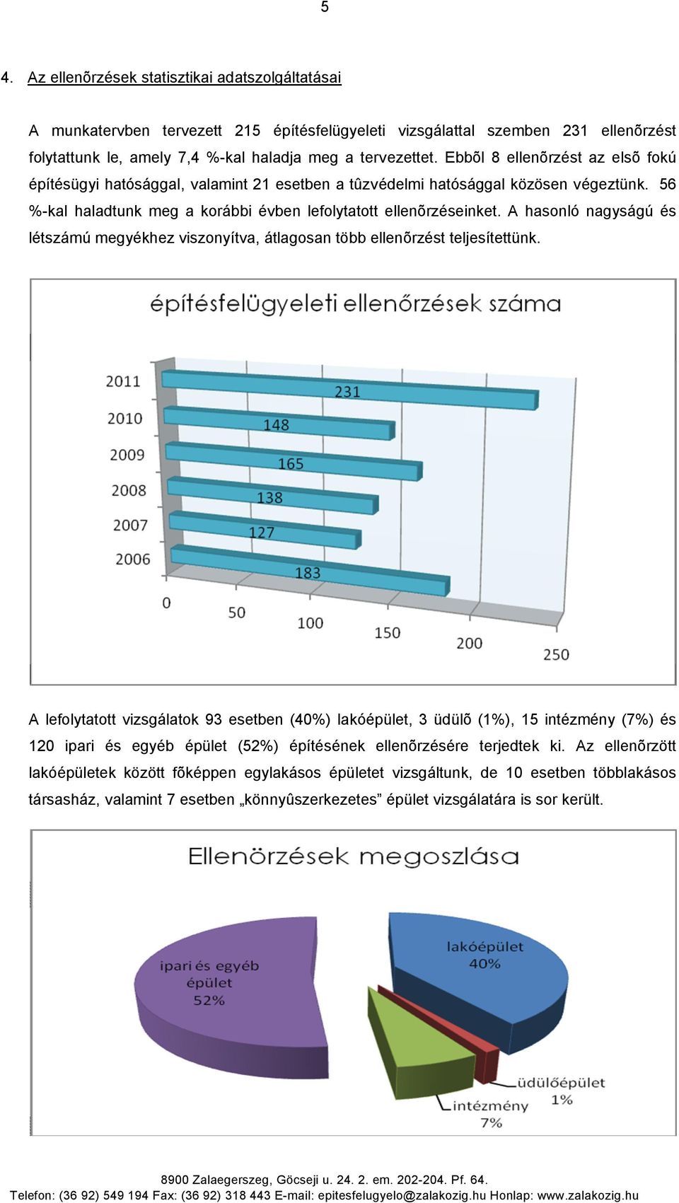 A hasonló nagyságú és létszámú megyékhez viszonyítva, átlagosan több ellenõrzést teljesítettünk.