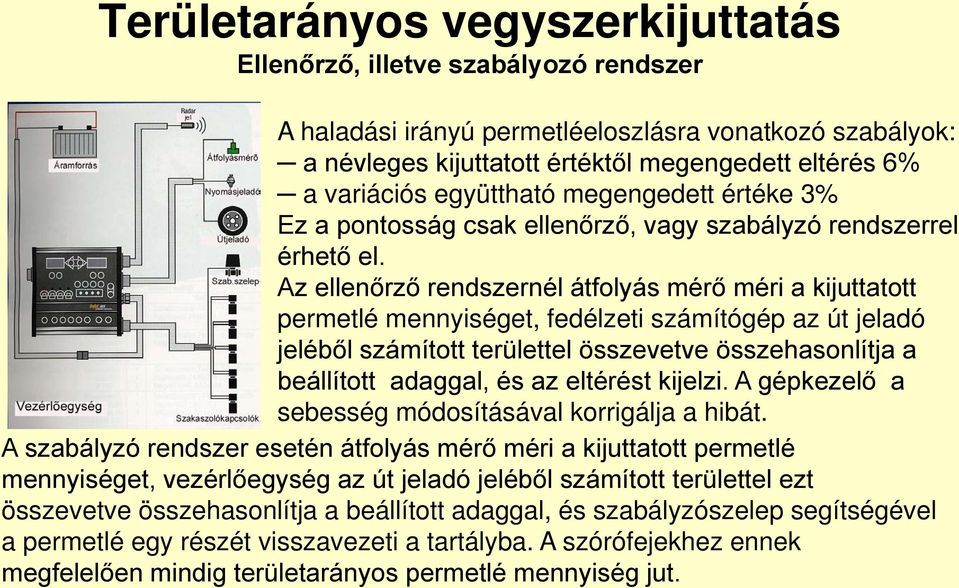 Az ellenőrző rendszernél átfolyás mérő méri a kijuttatott permetlé mennyiséget, fedélzeti számítógép az út jeladó jeléből számított területtel összevetve összehasonlítja a beállított adaggal, és az