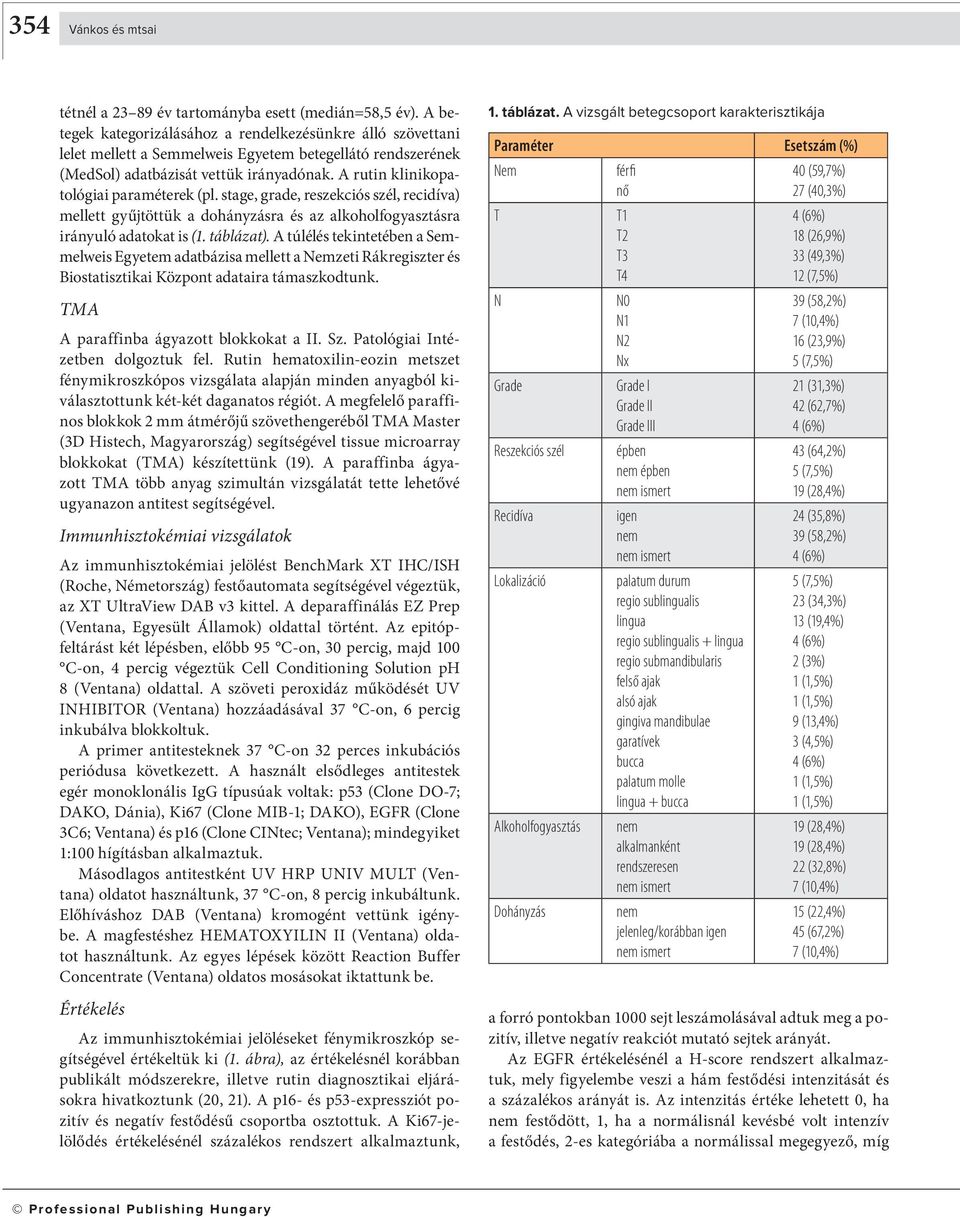 A rutin klinikopatológiai paraméterek (pl. stage, grade, reszekciós szél, recidíva) mellett gyűjtöttük a dohányzásra és az alkohol fogyasztásra irányuló adatokat is (1. táblázat).