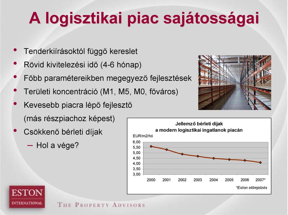 fejlesztő (más részpiachoz képest) Csökkenő bérleti díjak Hol a vége?