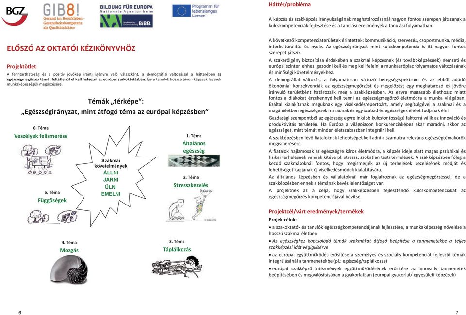 Téma Veszélyek felismerése 5. Téma Függségek 4. Téma Mozgás Szakmai követelmények ÁLLNI JÁRNI ÜLNI EMELNI 1. Téma Általános egészség 2. Téma Stresszkezelés 3.