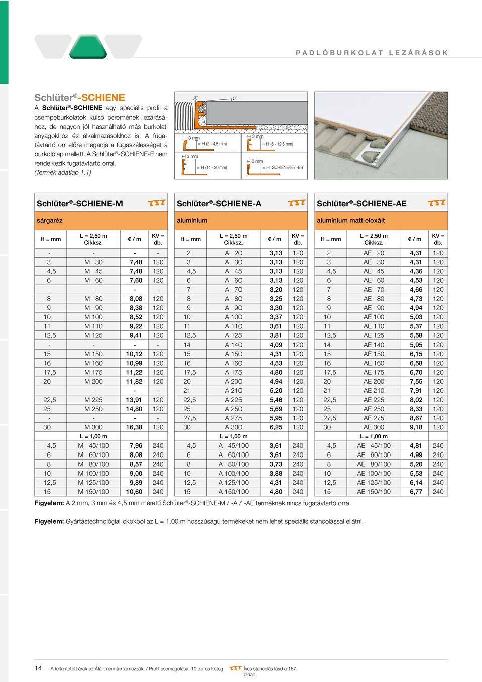 1) 3 3 mm = H (2-4,5 mm) 3 mm = H (14-30 mm) 5 3 mm = H (6-12,5 mm) 2 mm = H SCHIENE-E / -EB Schlüter -SCHIENE-M Schlüter -SCHIENE-A Schlüter -SCHIENE-AE sárgaréz alumínium alumínium matt eloxált - -
