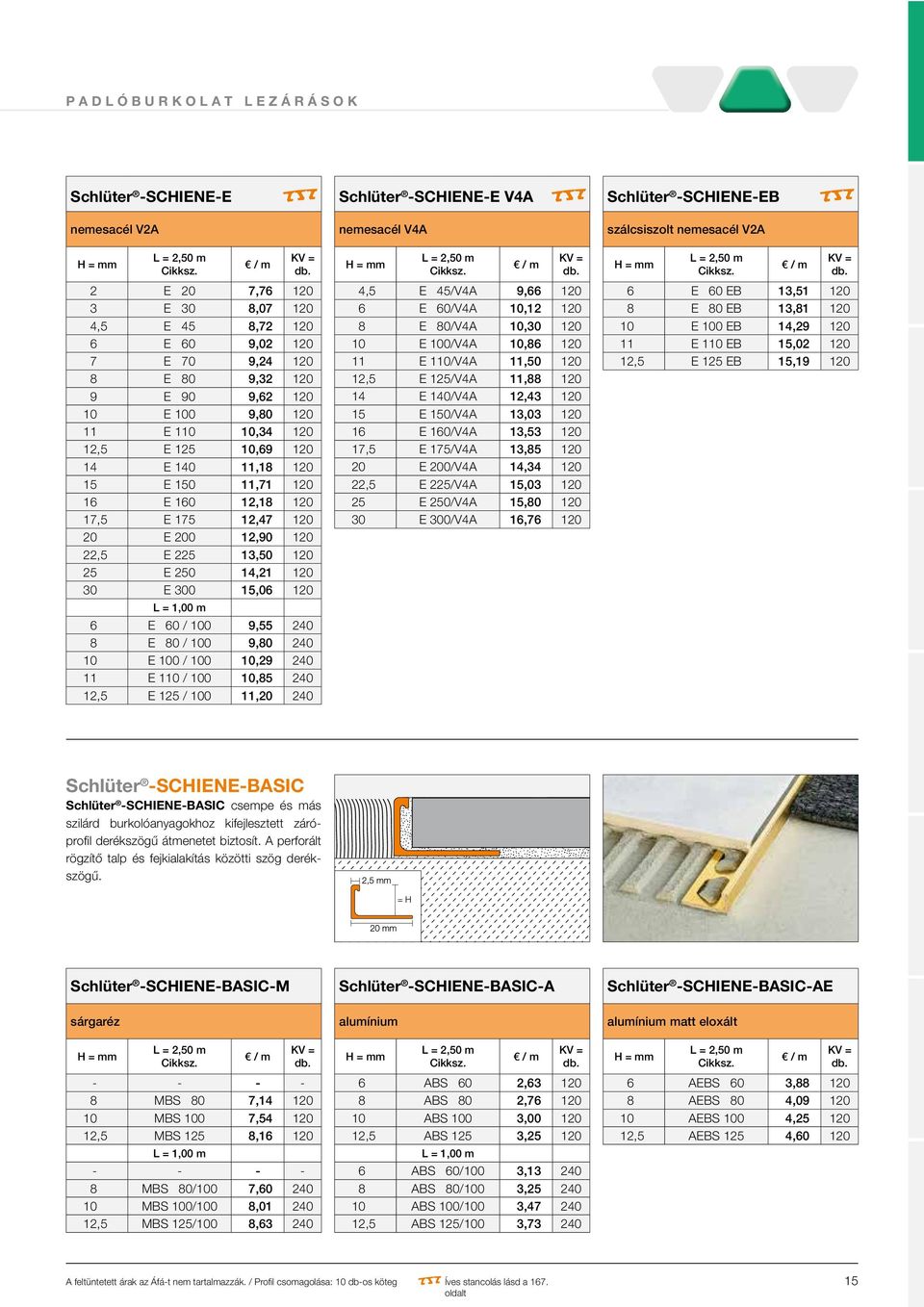 E 200 12,90 120 22,5 E 225 13,50 120 25 E 250 14,21 120 30 E 300 15,06 120 L = 1,00 m 6 E 60 / 100 9,55 240 8 E 80 / 100 9,80 240 10 E 100 / 100 10,29 240 11 E 110 / 100 10,85 240 12,5 E 125 / 100