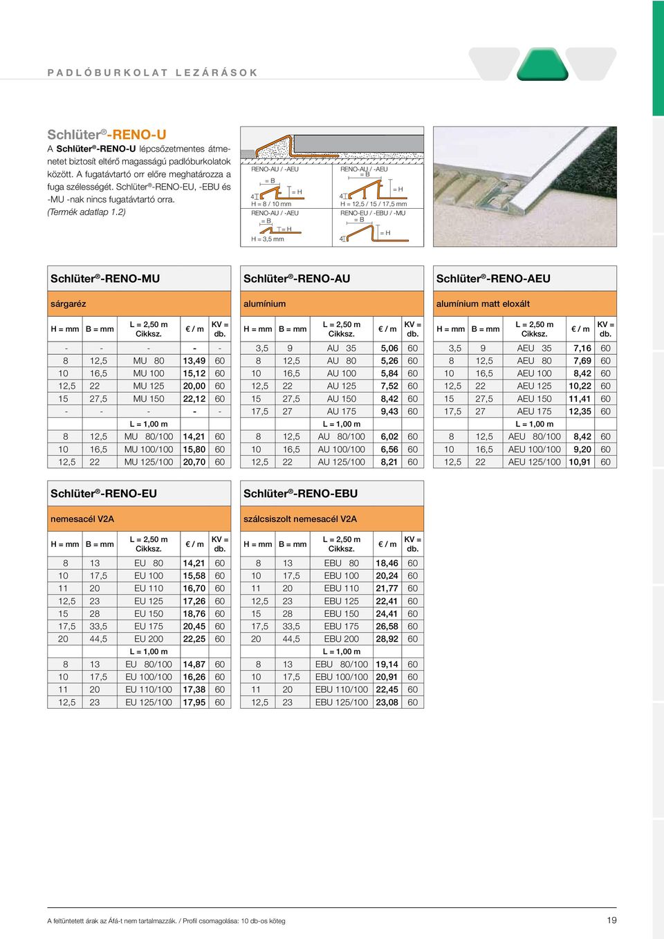 2) RENO-AU / -AEU = B = H 4 H = 8 / 10 mm RENO-AU / -AEU = B = H H = 3,5 mm RENO-AU / -AEU = B = H 4 H = 12,5 / 15 / 17,5 mm RENO-EU / -EBU / -MU = B = H 4 Schlüter -RENO-MU sárgaréz B = mm - - - - -