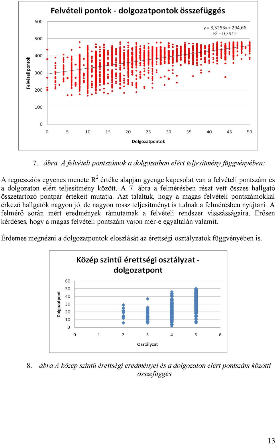 között. A 7. ábra a felmérésben részt vett összes hallgató összetartozó pontpár értékeit mutatja.