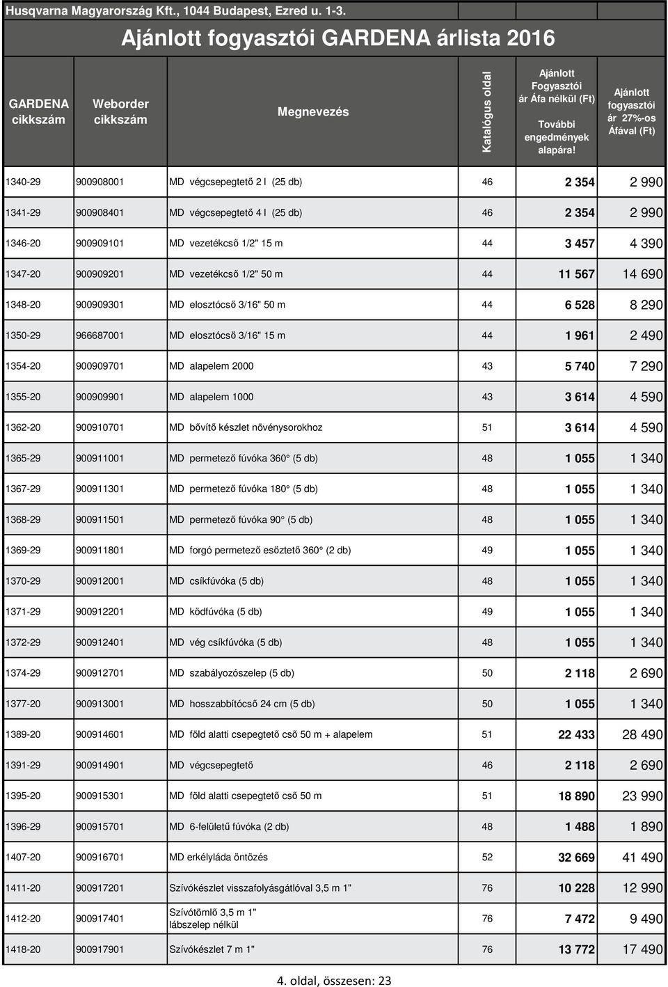 alapelem 2000 43 5 740 7 290 1355-20 900909901 MD alapelem 1000 43 3 614 4 590 1362-20 900910701 MD bővítő készlet növénysorokhoz 51 3 614 4 590 1365-29 900911001 MD permetező fúvóka 360 (5 db) 48 1