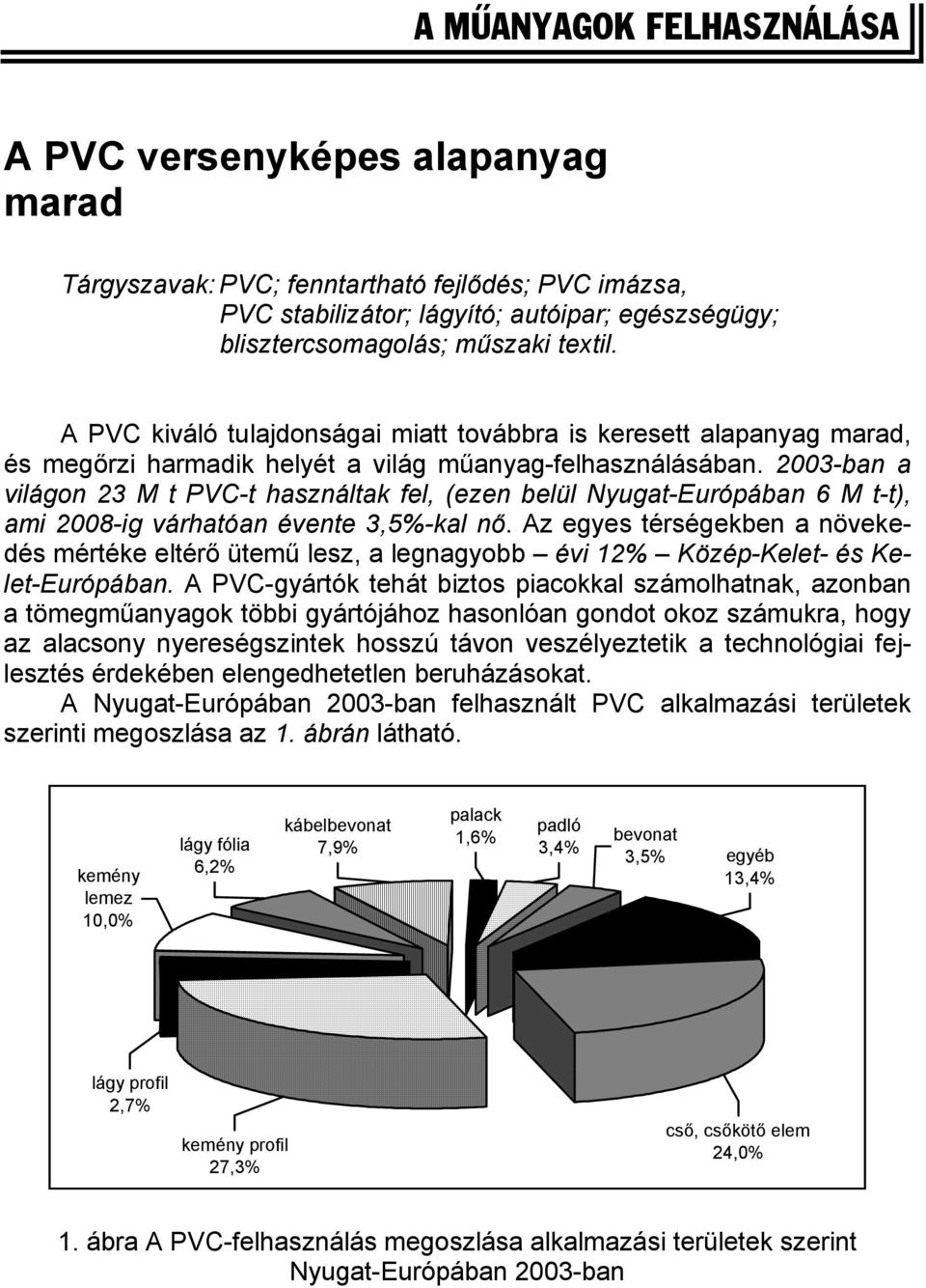 2003-ban a világon 23 M t PVC-t használtak fel, (ezen belül Nyugat-Európában 6 M t-t), ami 2008-ig várhatóan évente 3,5%-kal nő.