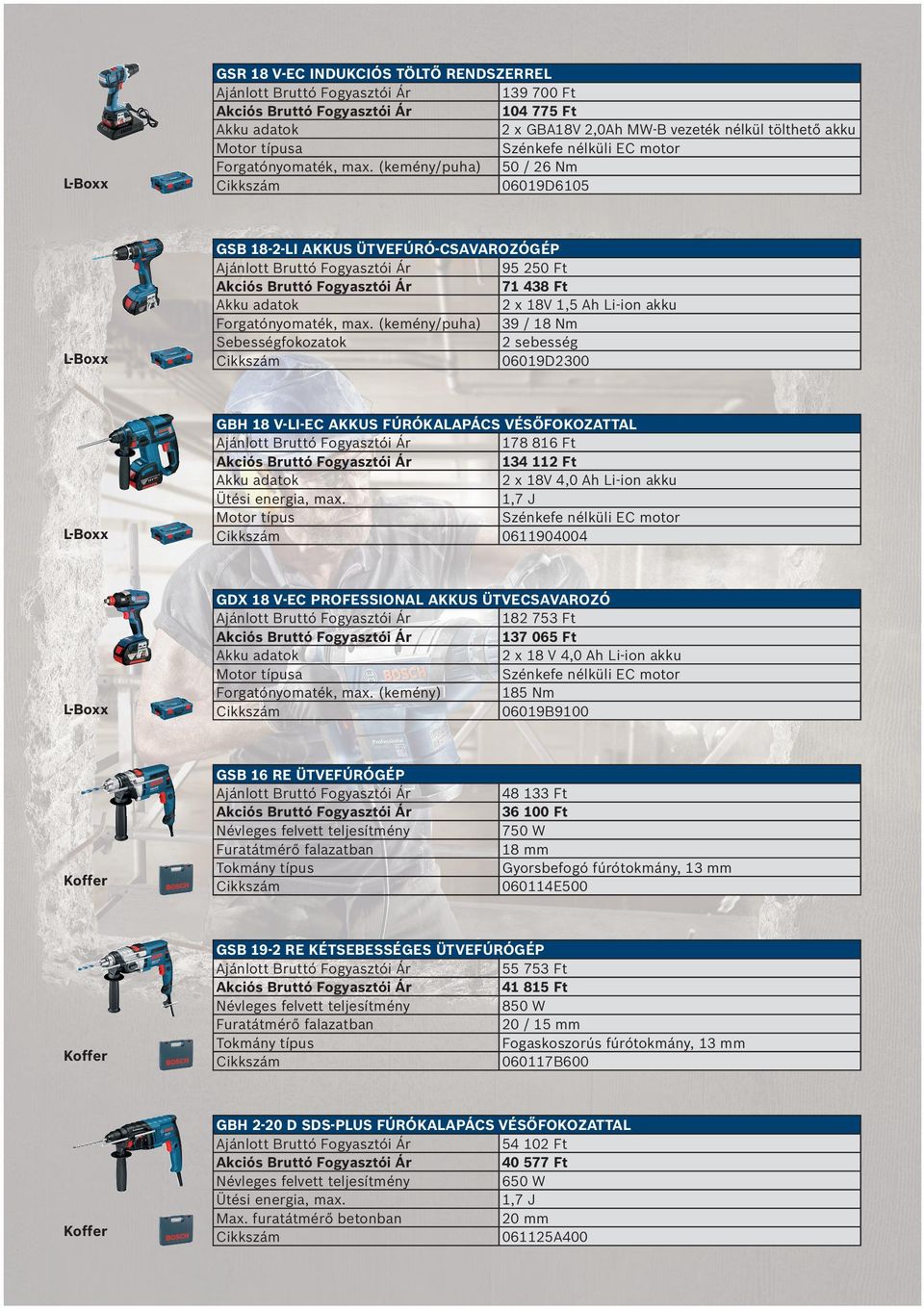 (kemény/puha) 39 / 18 Nm Sebességfokozatok 2 sebesség 06019D2300 GBH 18 V-LI-EC AKKUS FÚRÓKALAPÁCS VÉSŐFOKOZATTAL 178 816 Ft 134 112 Ft 2 x 18V 4,0 Ah Li-ion akku 1,7 J Motor típus Szénkefe nélküli