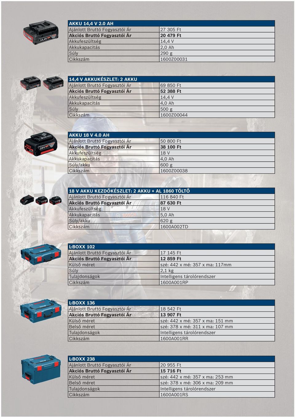V 4.0 AH Akkufeszültség Akkukapacitás /akku 50 800 Ft 38 100 Ft 18 V 4,0 Ah 600 g 1600Z00038 18 V AKKU KEZDŐKÉSZLET: 2 AKKU + AL 1860 TÖLTŐ 116 840 Ft 87 630 Ft Akkufeszültség 18 V Akkukapacitás 5,0