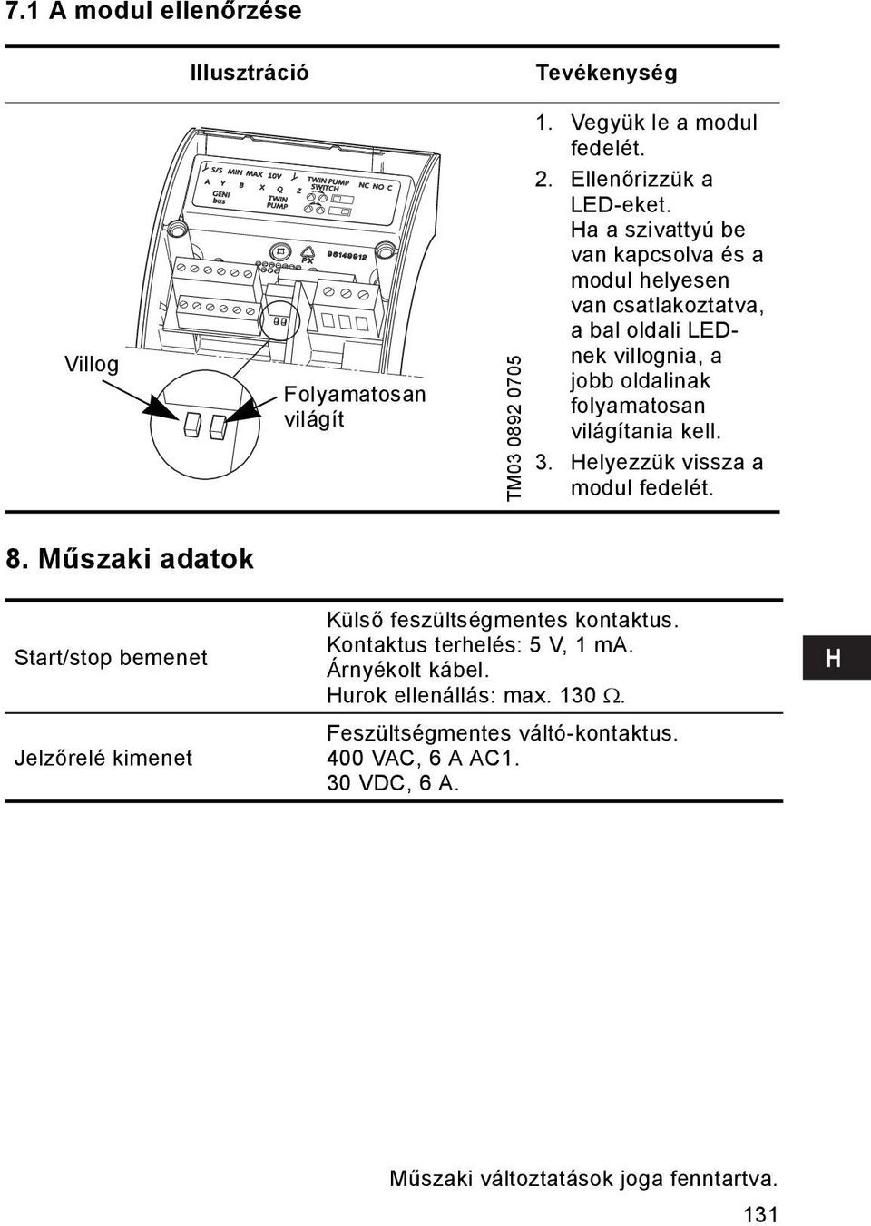 Helyezzük vissza a modul fedelét. 8. Műszaki adatok Start/stop bemenet Jelzőrelé kimenet Külső feszültségmentes kontaktus. Kontaktus terhelés: 5 V, 1 ma.