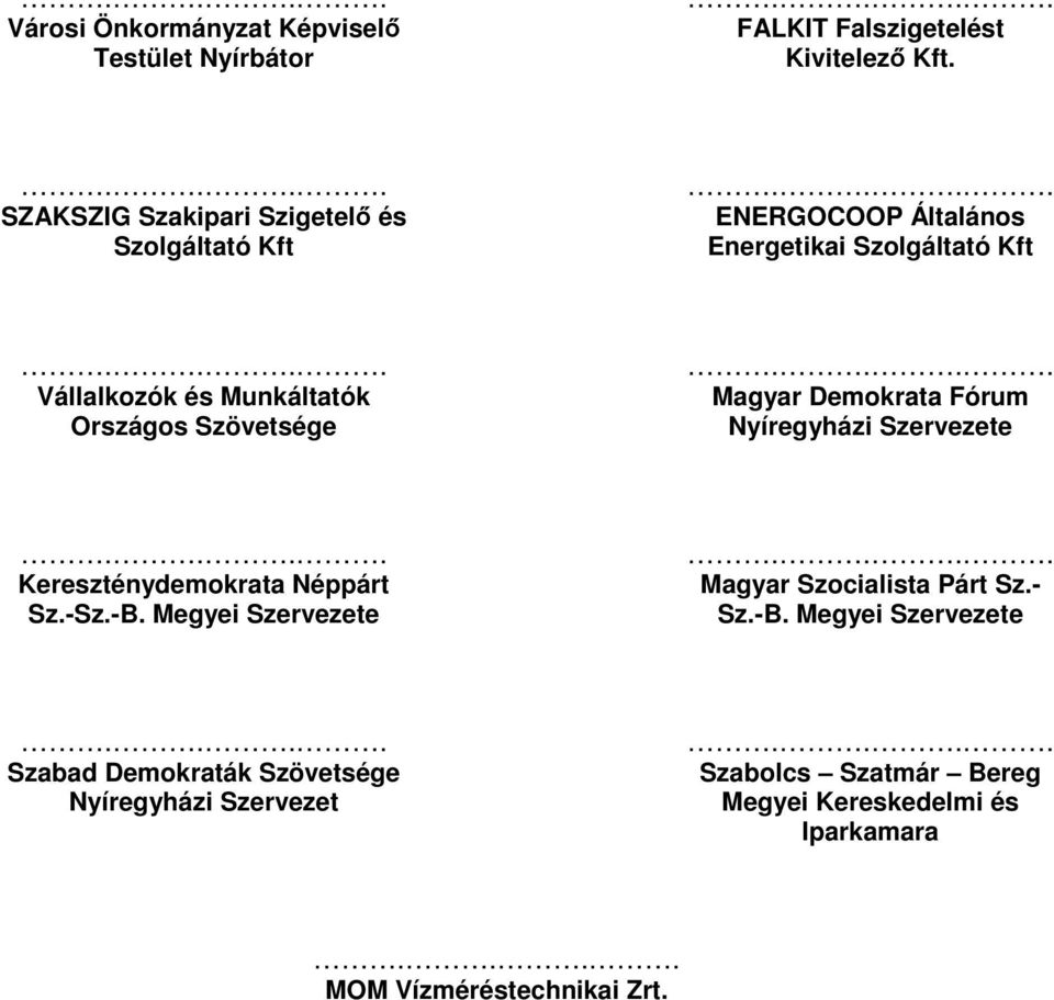 Országos Szövetsége Magyar Demokrata Fórum Nyíregyházi Szervezete Kereszténydemokrata Néppárt Sz.-Sz.-B.