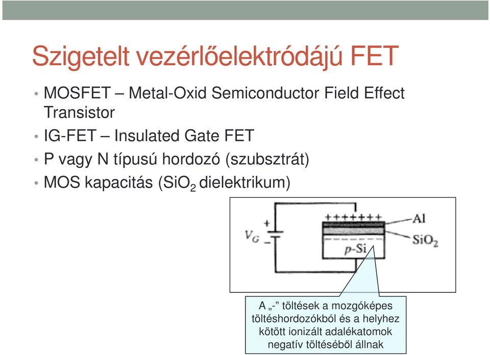 (szubsztrát) MOS kapacitás (SiO 2 dielektrikum) A - töltések a mozgóképes