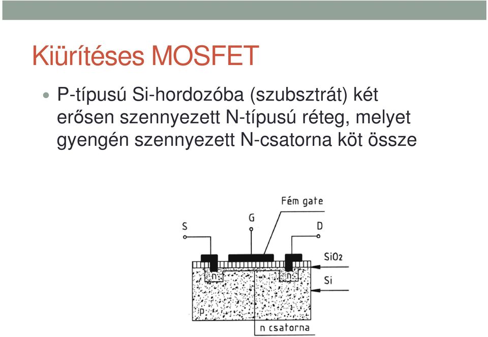 erősen szennyezett N-típusú réteg,