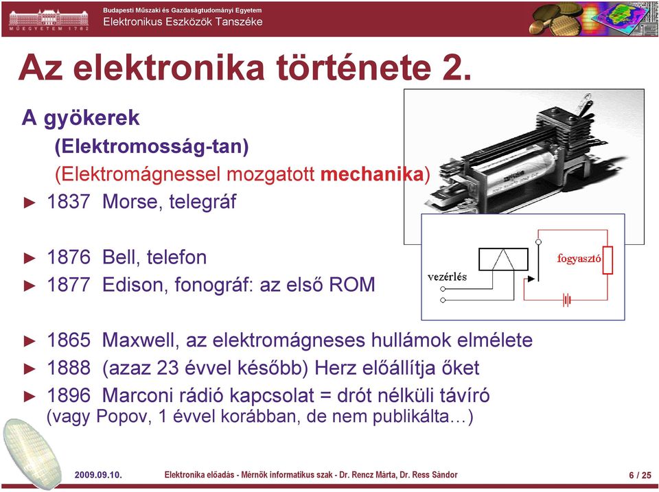 Edison, fonográf: az első ROM 1865 Maxwell, az elektromágneses hullámok elmélete 1888 (azaz 23 évvel később) Herz