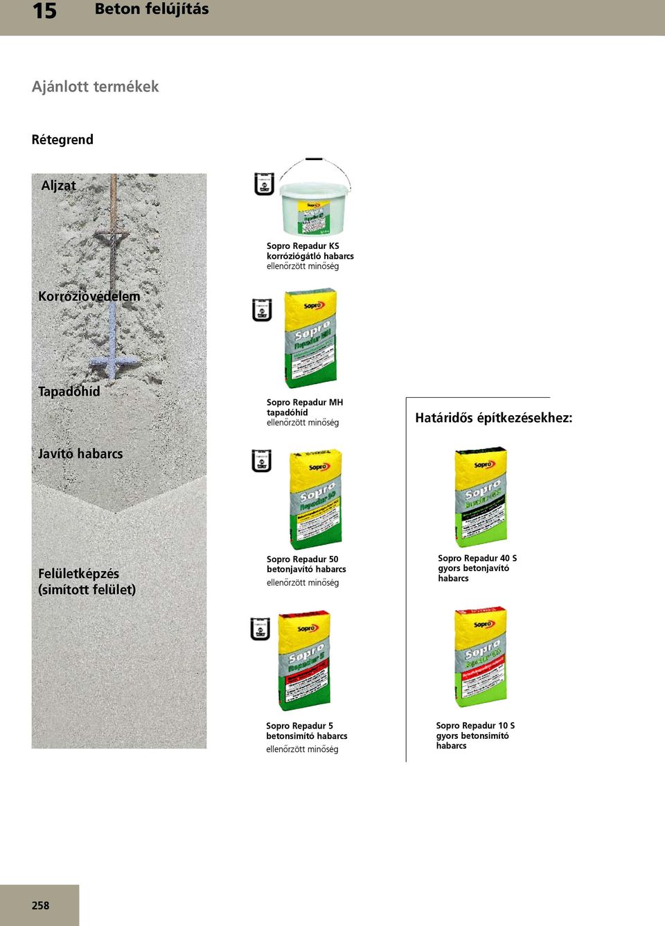 Felületképzés (simított felület) Sopro Repadur 50 betonjavító habarcs Sopro Repadur 40 S gyors