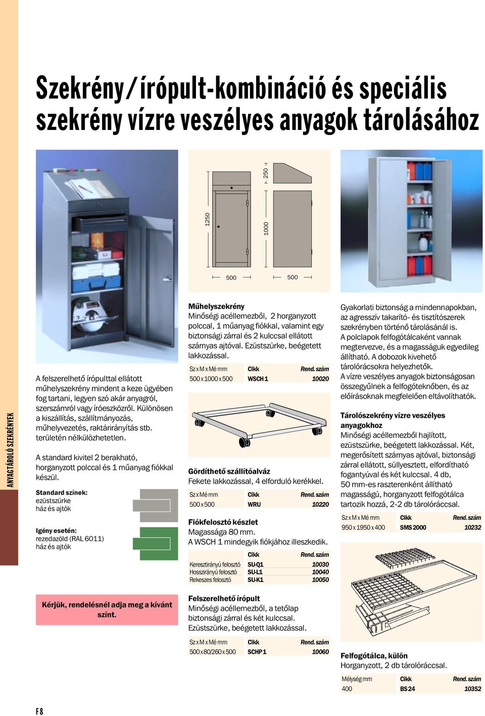 A standard kivitel 2 berakható, horganyzott polccal és 1 mûanyag fiókkal készül.