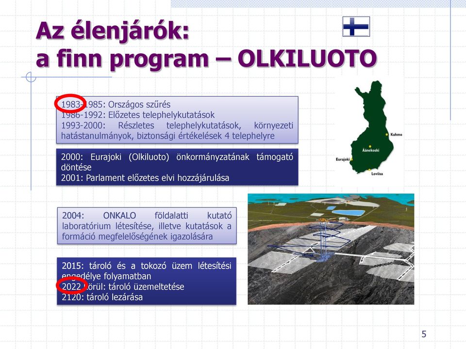 támogató döntése 2001: Parlament előzetes elvi hozzájárulása 2004: ONKALO földalatti kutató laboratórium létesítése, illetve kutatások a