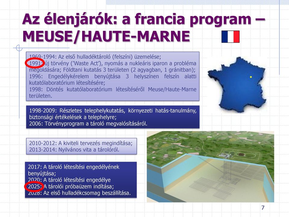 Meuse/Haute-Marne területen. 1998-2009: Részletes telephelykutatás, környezeti hatás-tanulmány, biztonsági értékelések a telephelyre; 2006: Törvényprogram a tároló megvalósításáról.