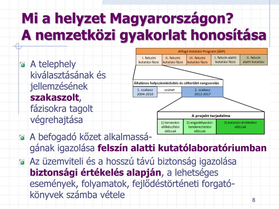 fázisokra tagolt végrehajtása A befogadó kőzet alkalmasságának igazolása felszín alatti